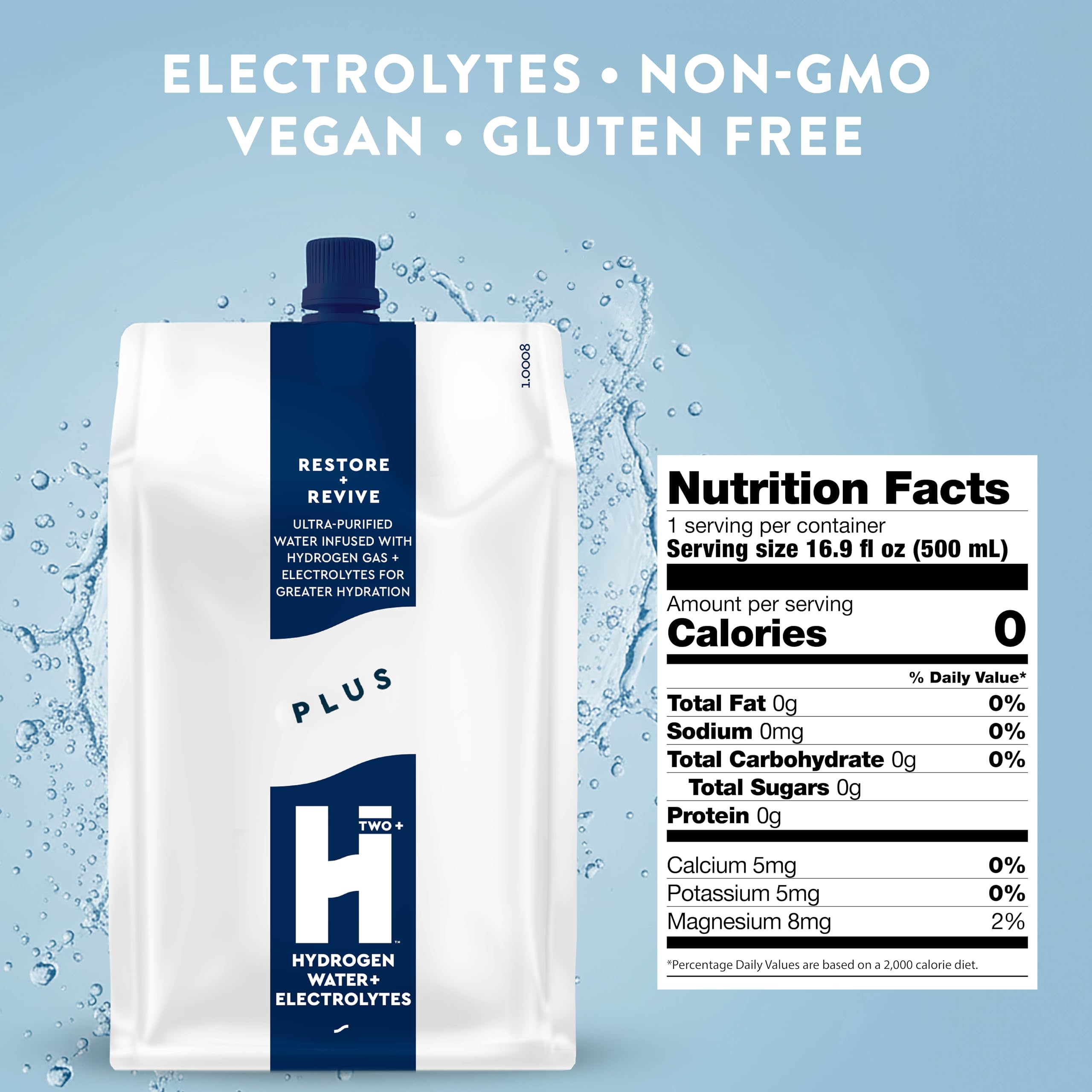 HTWO Plus bottle pour action; convenient hydration during workouts.