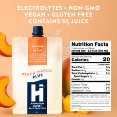 HTWO Plus Peach Mango hydration packet ready to mix for sugar-free refreshment.