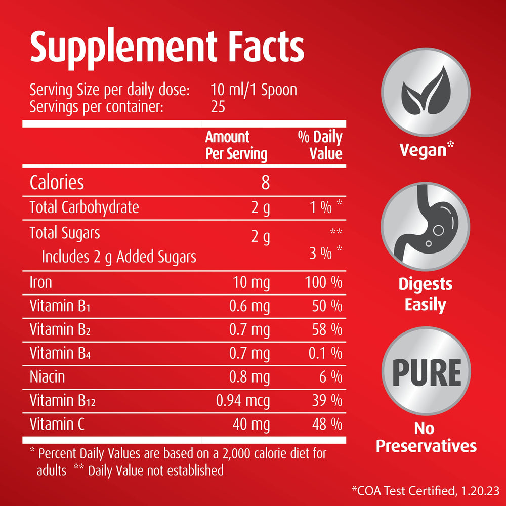 Absorption-boosting formula from Hübner Iron Vital for better iron uptake.
