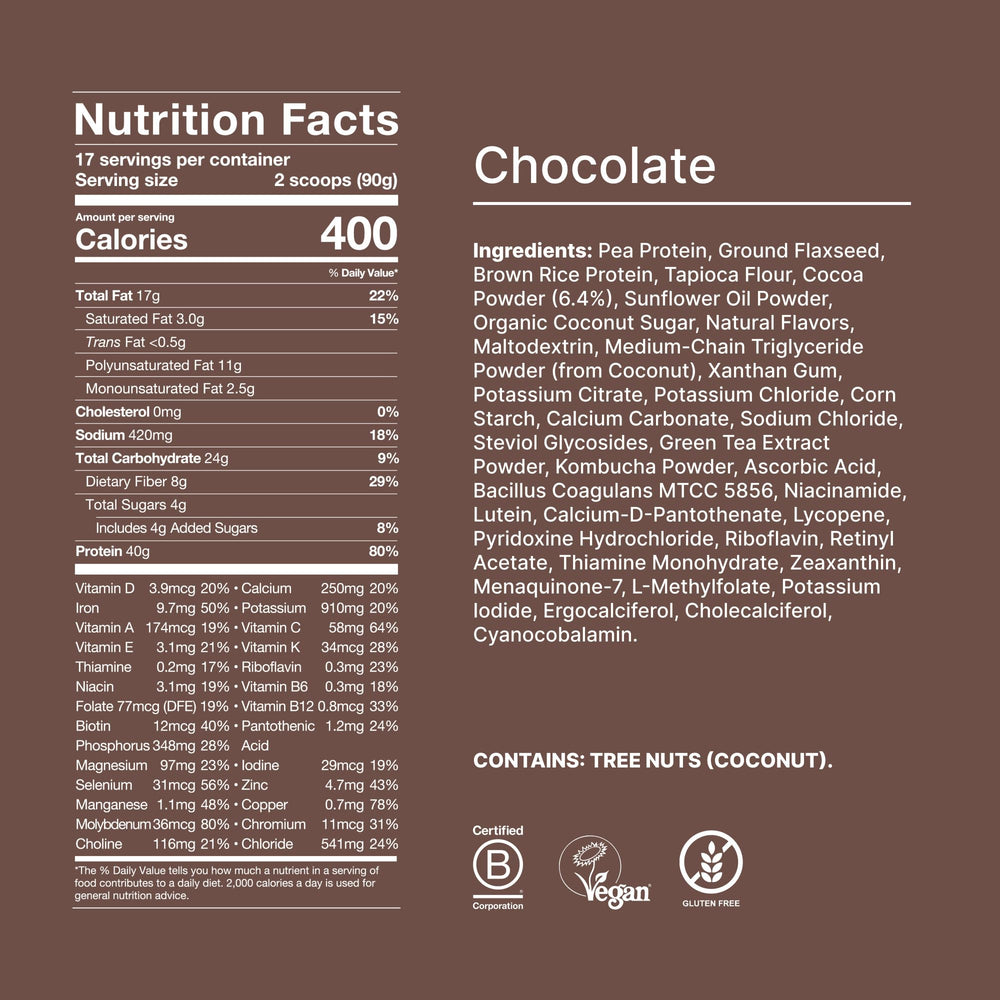 Huel Black Edition Chocolate 40g blended smoothie—creamy, flavorful meal replacement.