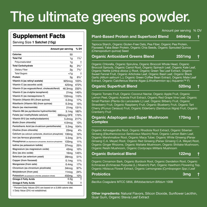 Huel Daily Greens pour into glass highlights a quick, refreshing daily drink
