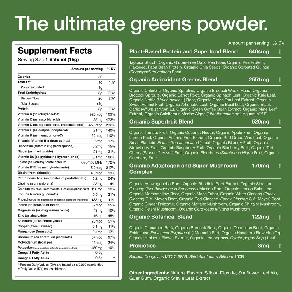 Huel Daily Greens tub close-up showing blend names and ingredients