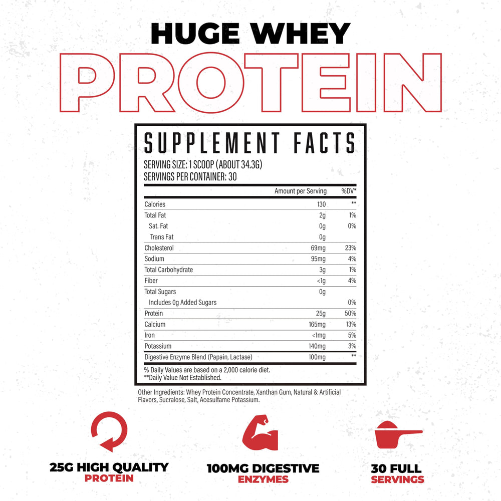 Huge Whey Protein in gym scene highlighting post-workout recovery potential.