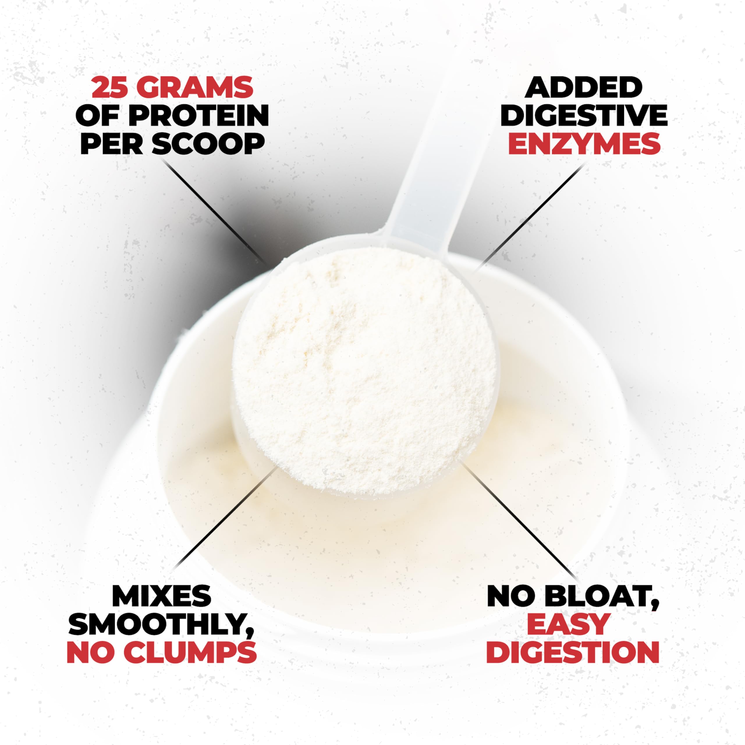 Huge Whey Protein shaker mixes easily for on-the-go nutrition.