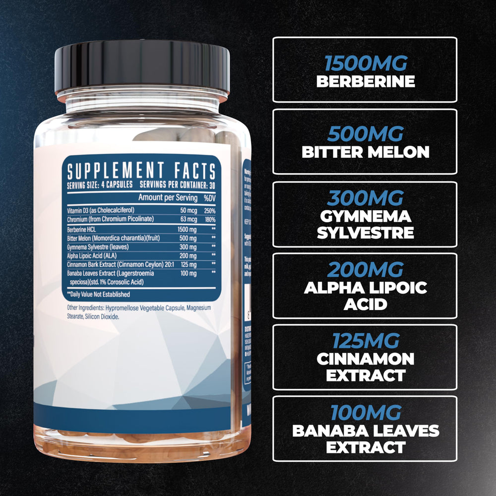 Huge Supplements Utilize bottle label detailing Berberine and Cinnamon ingredients