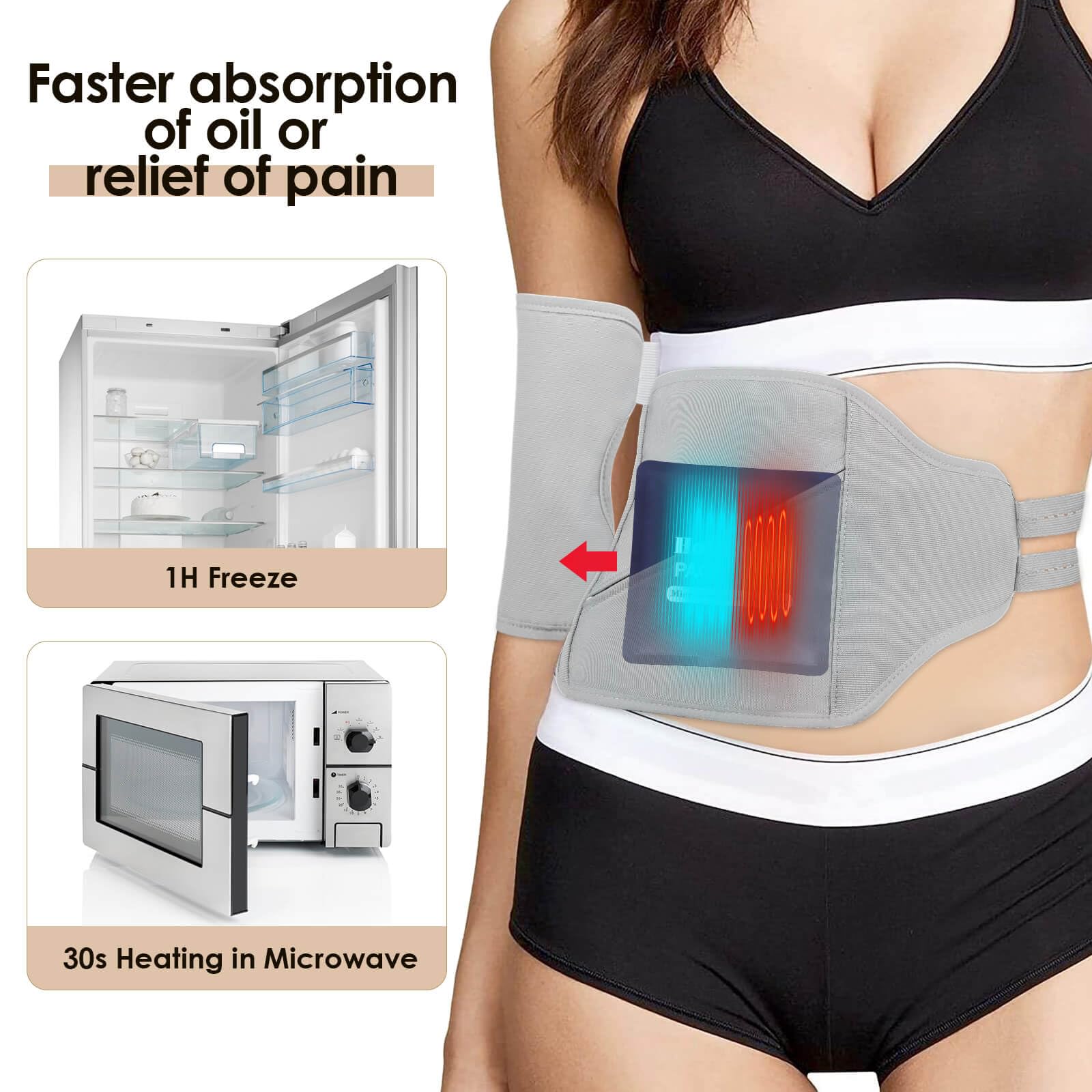 HUIJUTCHEN castor oil heating-cooling pad stays in place for enhanced absorption.