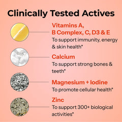 Hum Base Control capsules featuring B complex, Vitamin C, and Zinc
