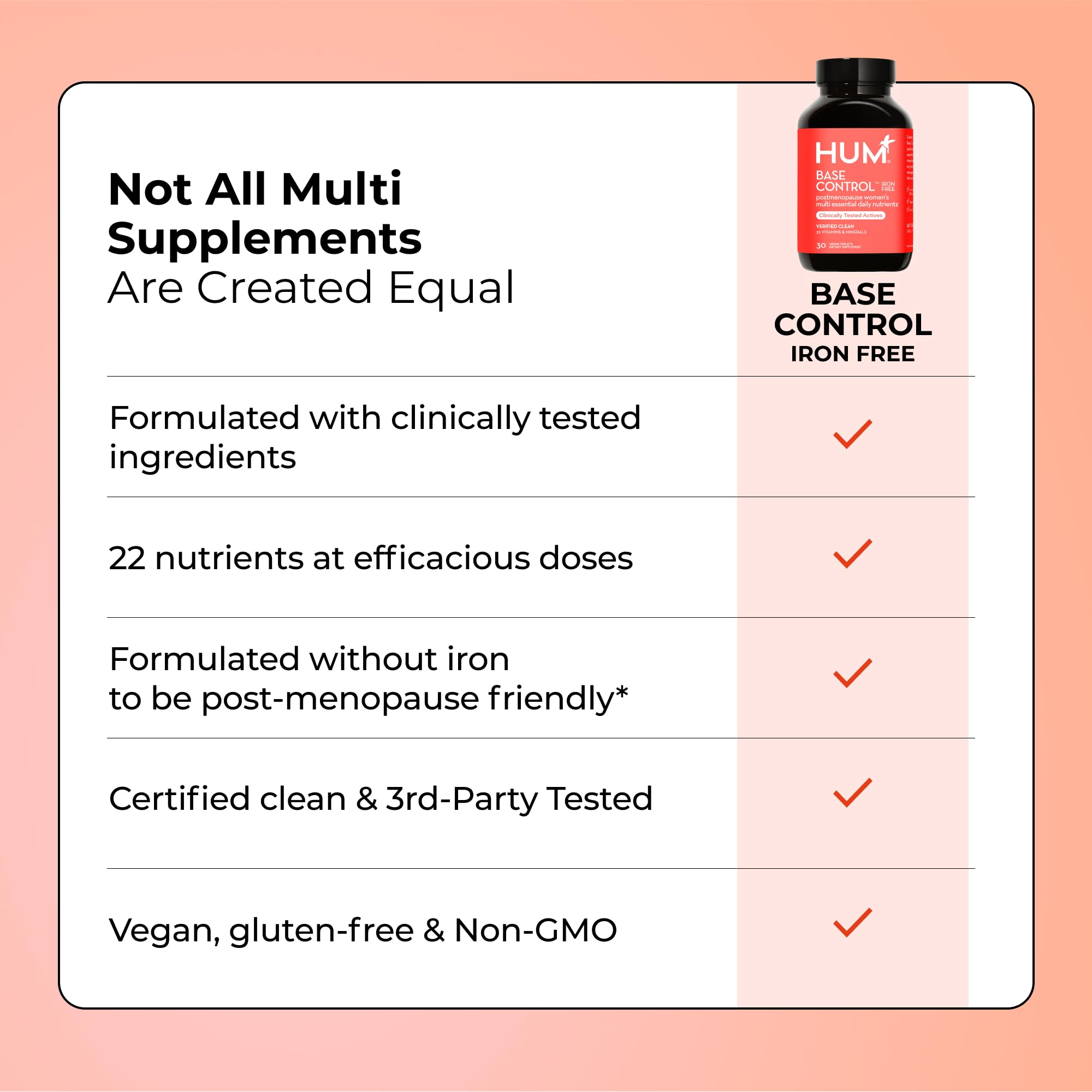 Lifestyle shot suggesting daily routine for pre-menopause with Hum Base Control