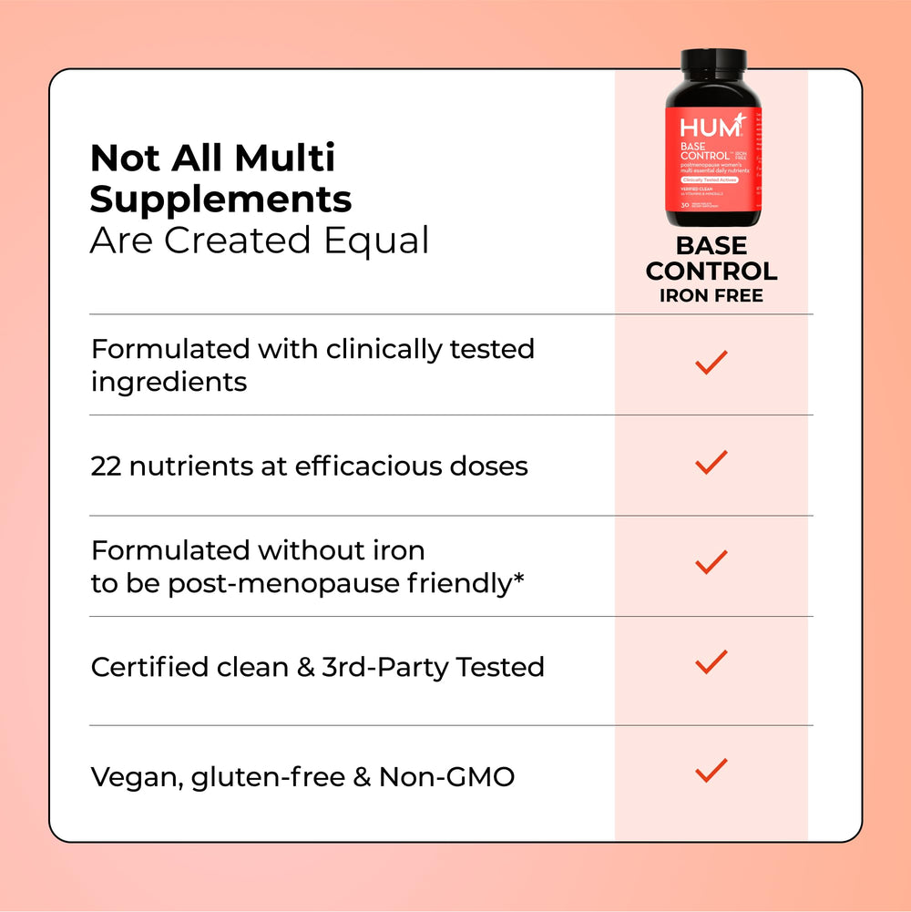 Lifestyle shot suggesting daily routine for pre-menopause with Hum Base Control