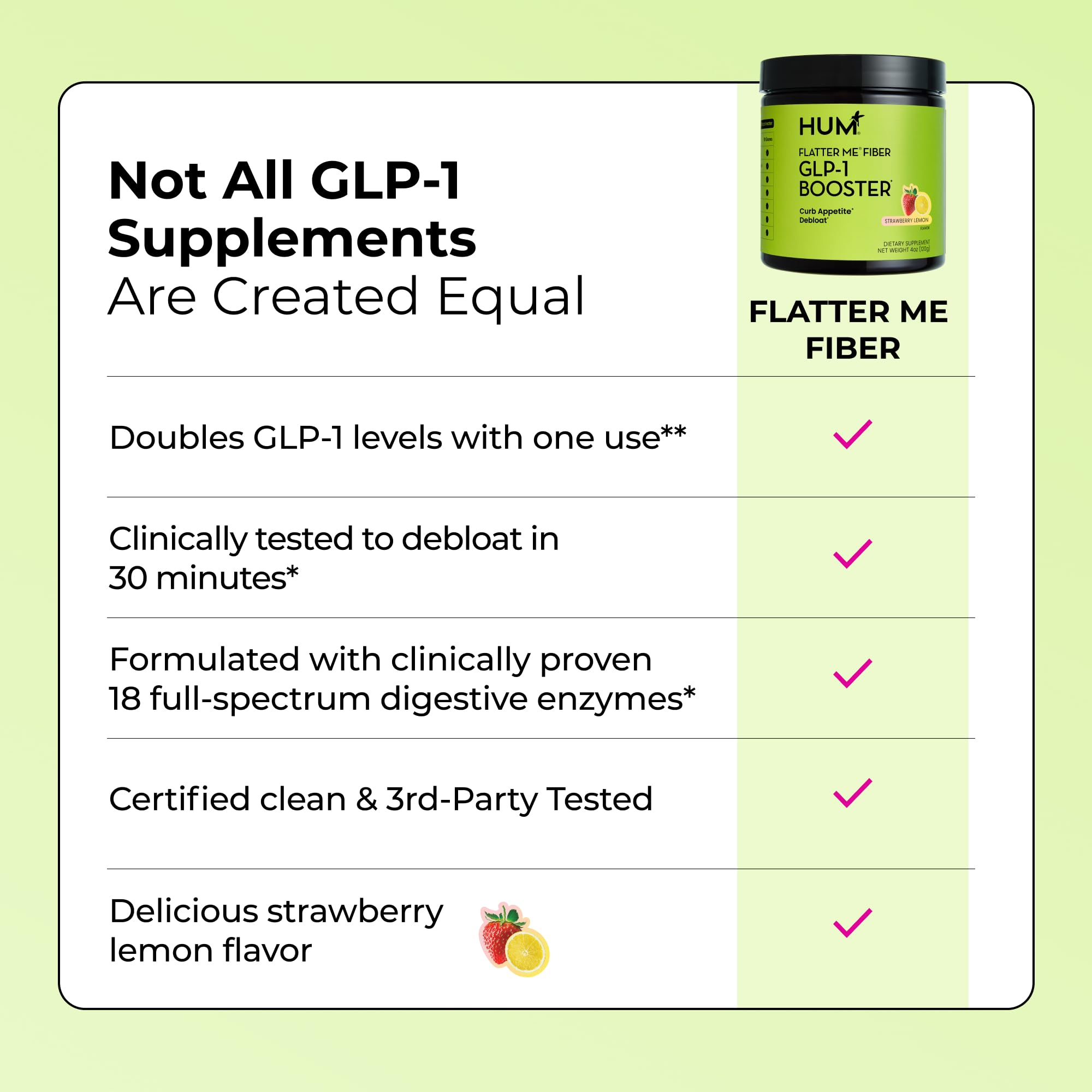 HUM Flatter Me ingredient panel signals enzyme blend for digestion support.