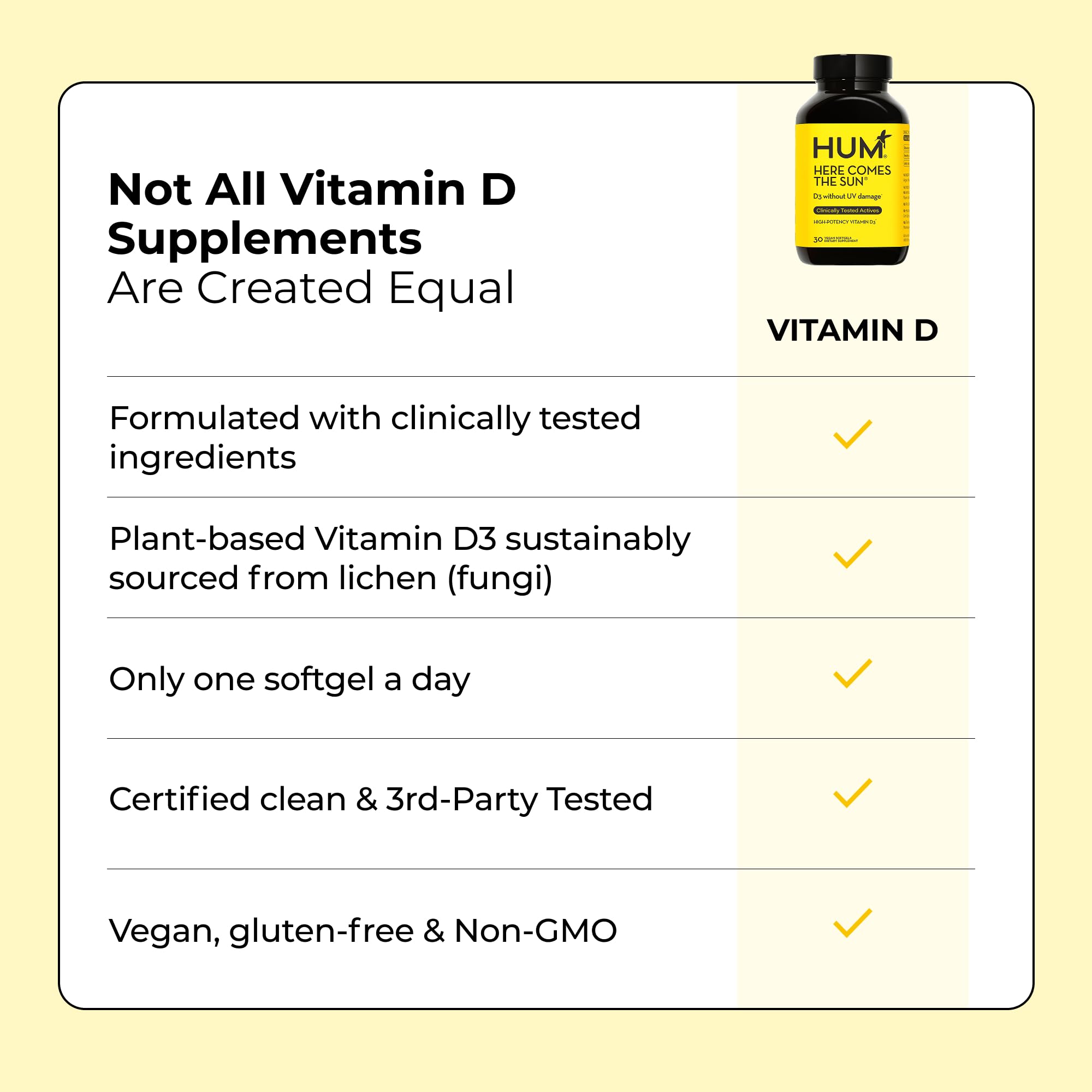 Clean Label Project Certified logo on HUM supplement.