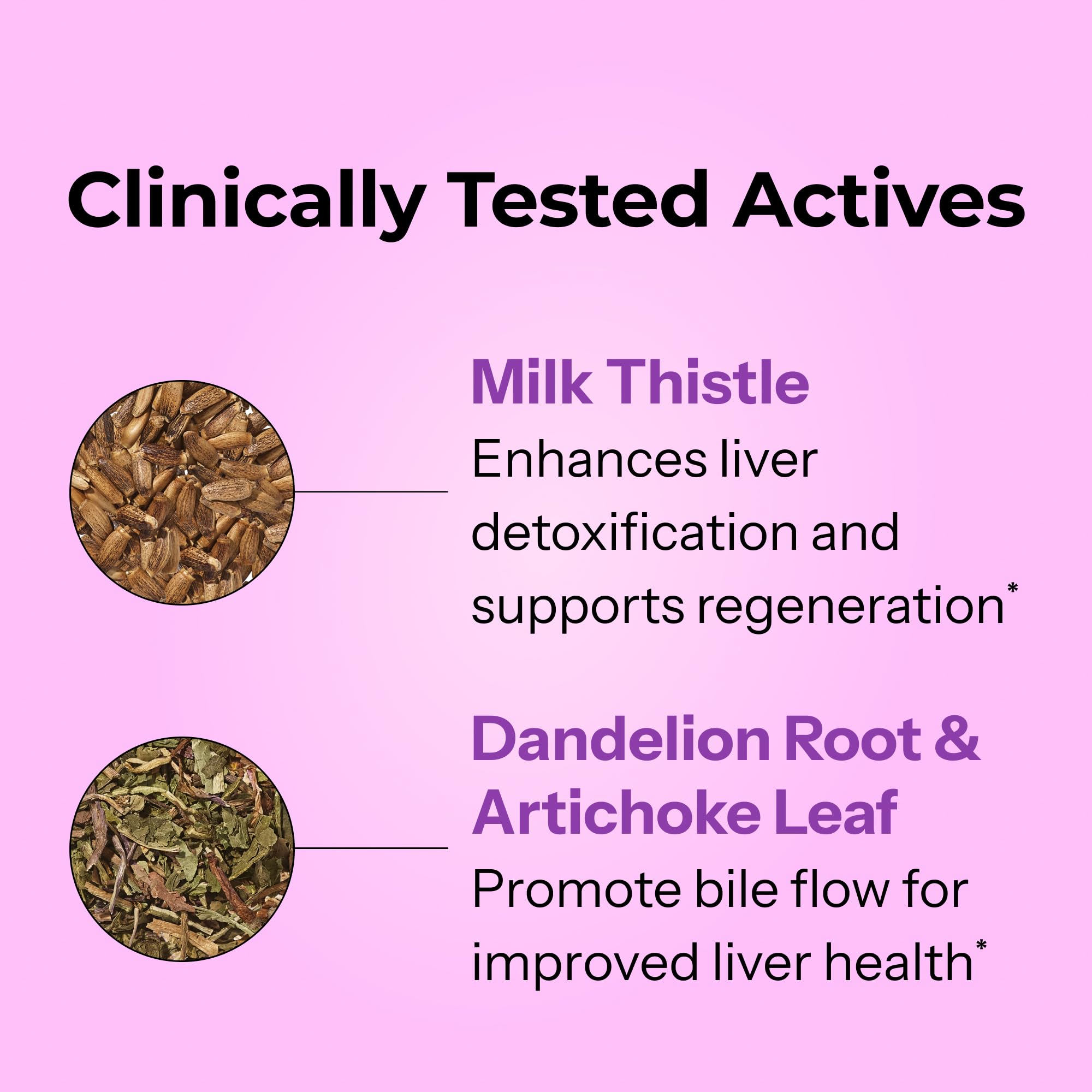 HUM Wing Man label close-up highlights milk thistle and dandelion benefits