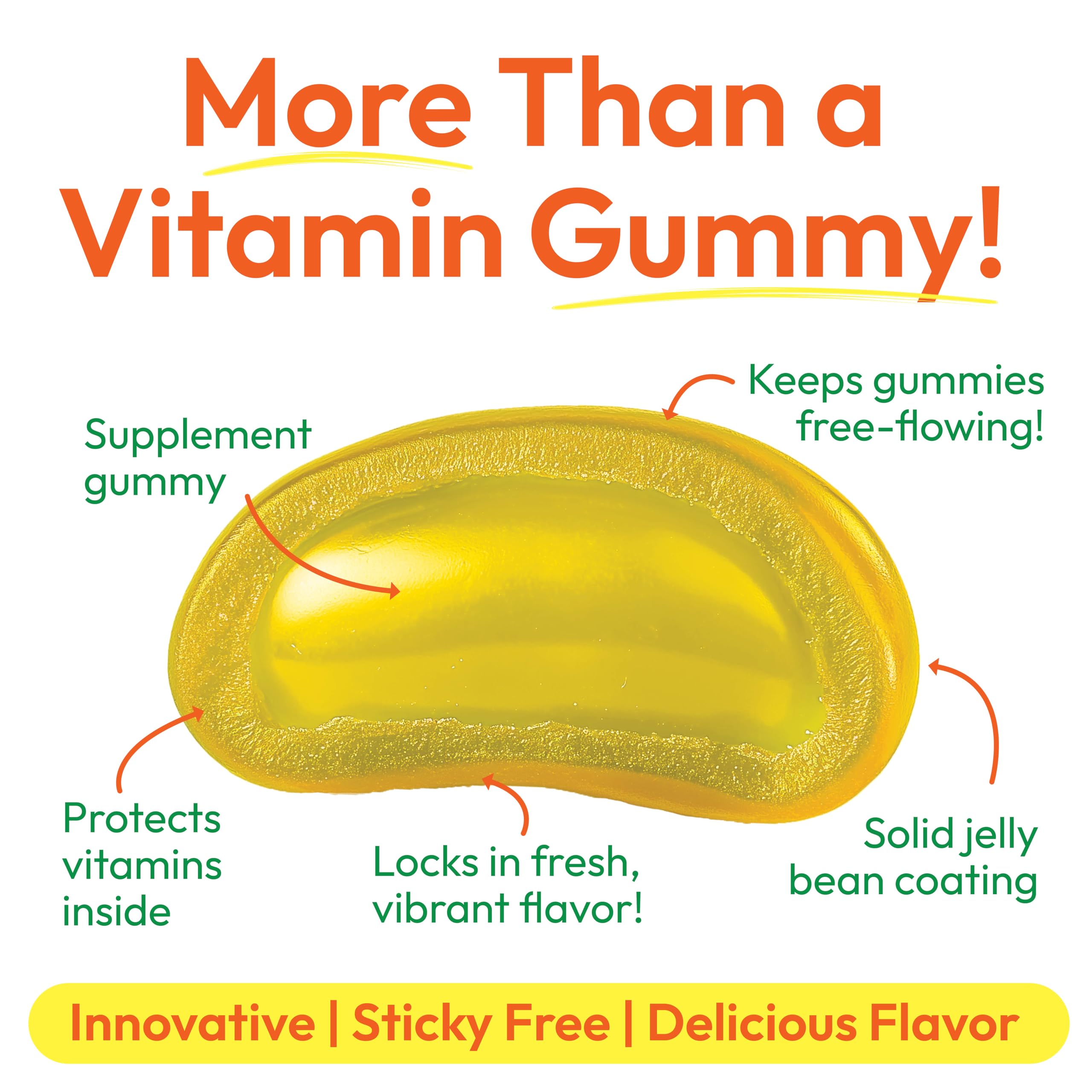 A kid enjoying a chewable jelly bean from Human Beanz for daily wellness.
