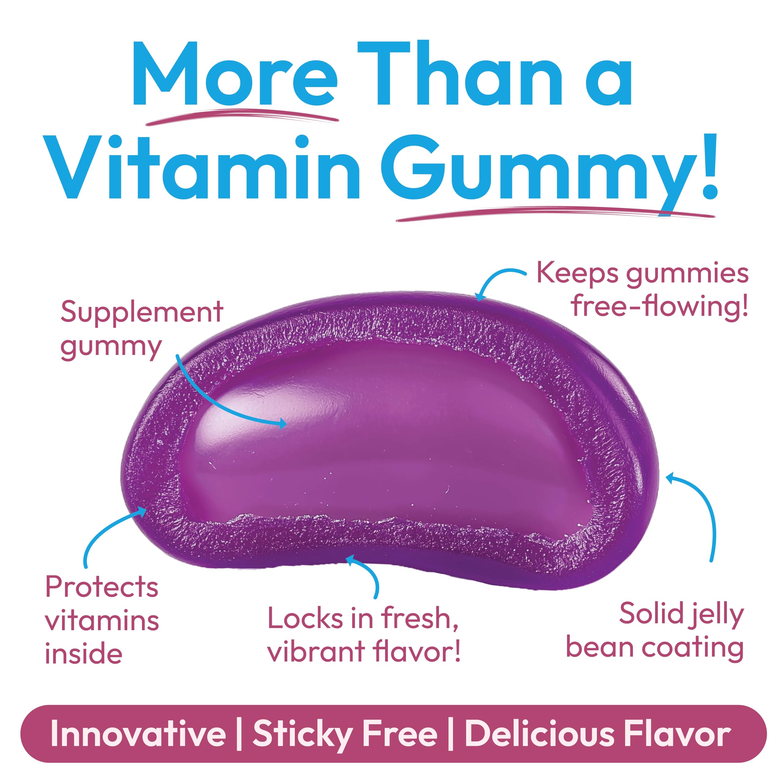 Human Beanz jelly beans jar label notes vegetarian and kosher options for daily use.