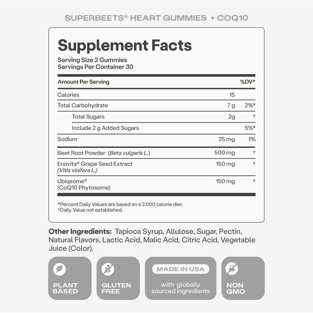 Humann SuperBeets kitchen counter display suggests easy daily consumption.