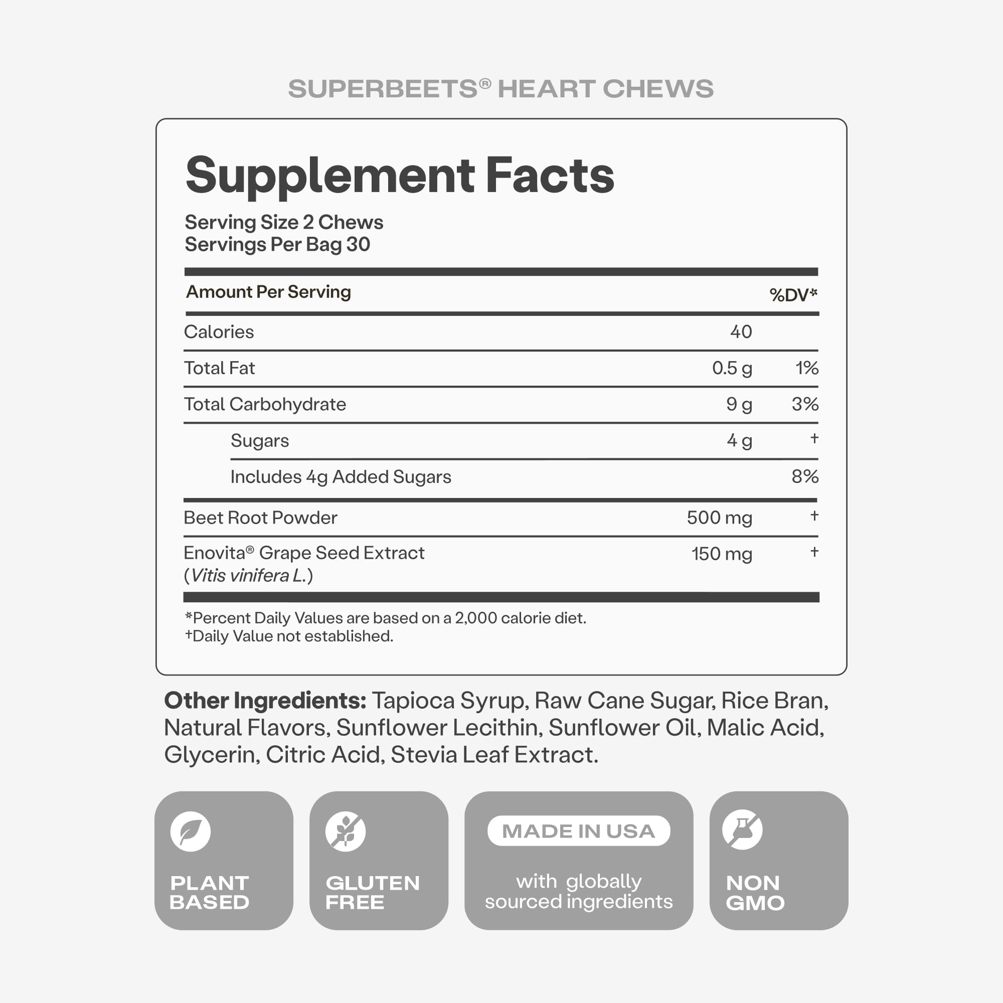 Humann SuperBeets circulation icon visual hints at potential cardiovascular support