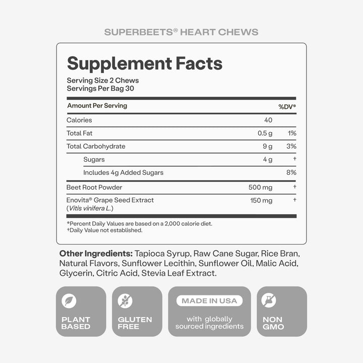 Humann SuperBeets circulation icon visual hints at potential cardiovascular support