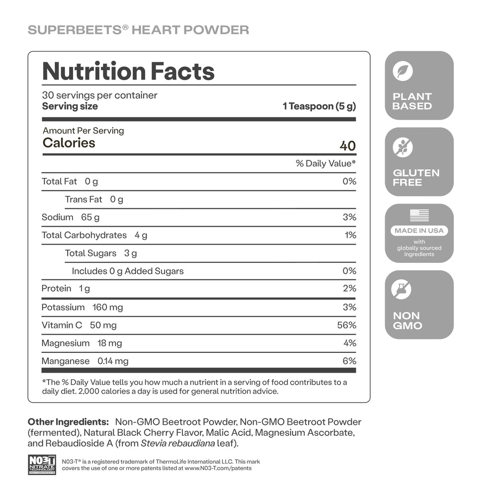 Humann SuperBeets ingredient list close-up emphasizes quality and non-GMO.