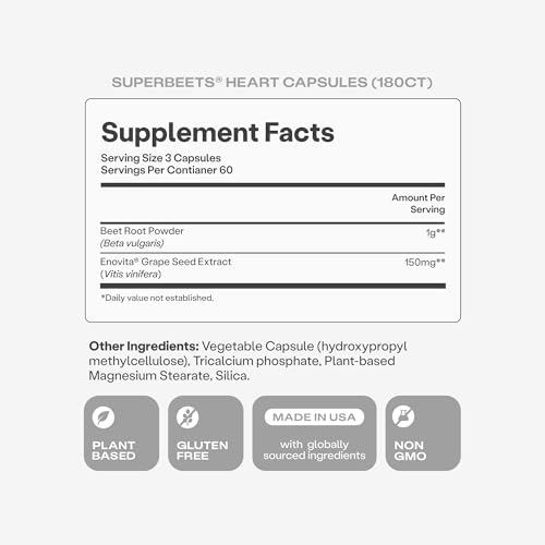 Humann SuperBeets packaging shows easy-to-swallow capsules for daily routine