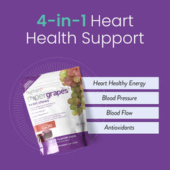 Humann SuperGrapes Chews label highlights CoQ10 and grape seed extract.