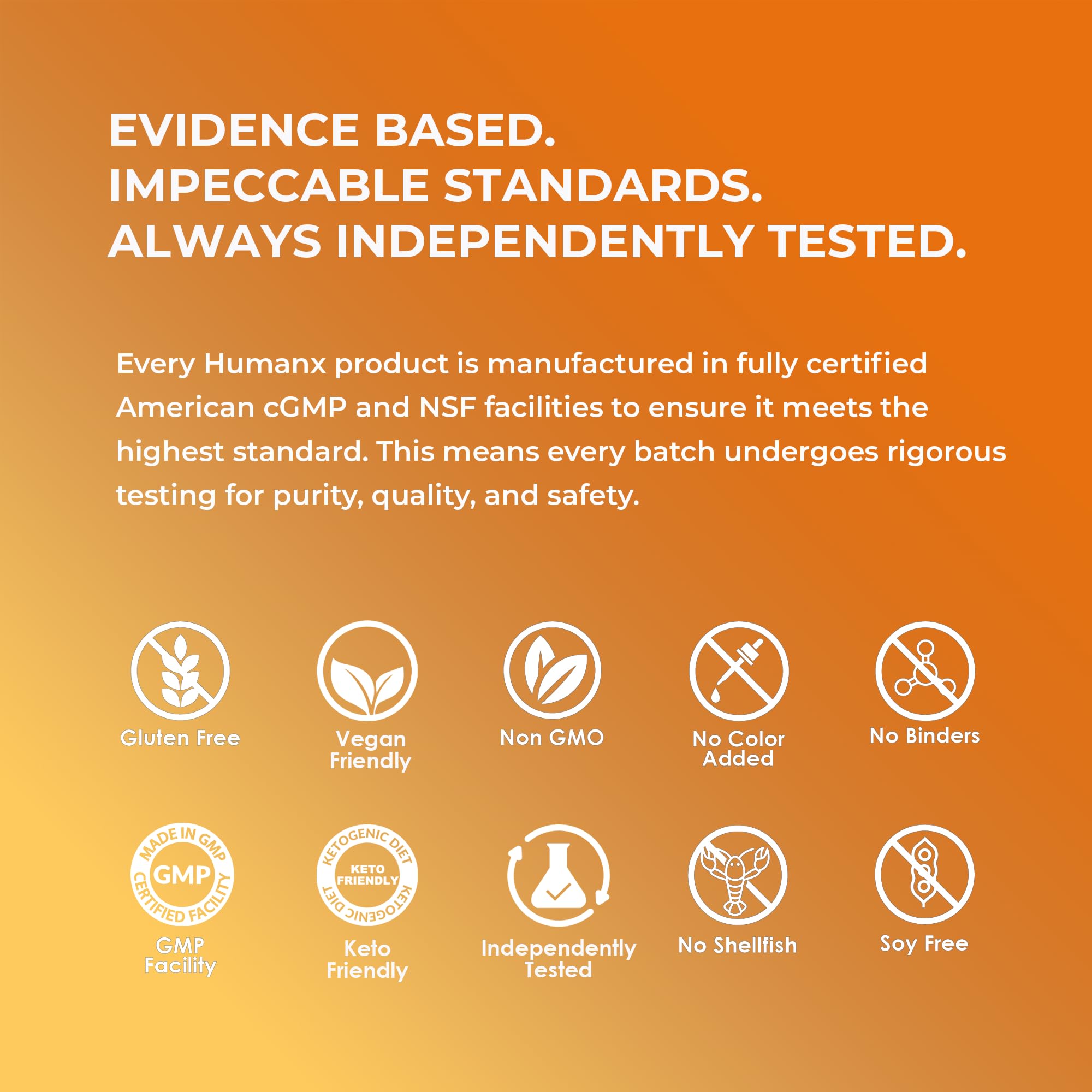 HUMANX Fisetin packaging with label details and dosage information
