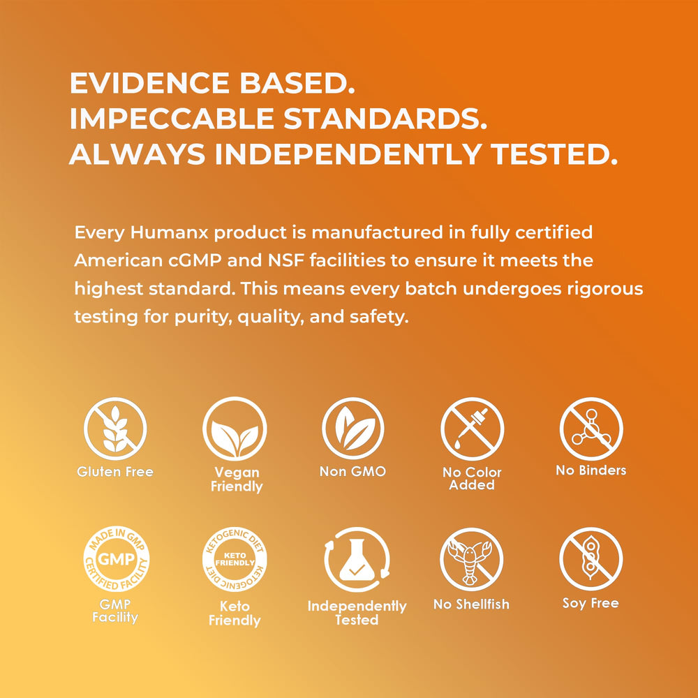 HUMANX Fisetin packaging with label details and dosage information