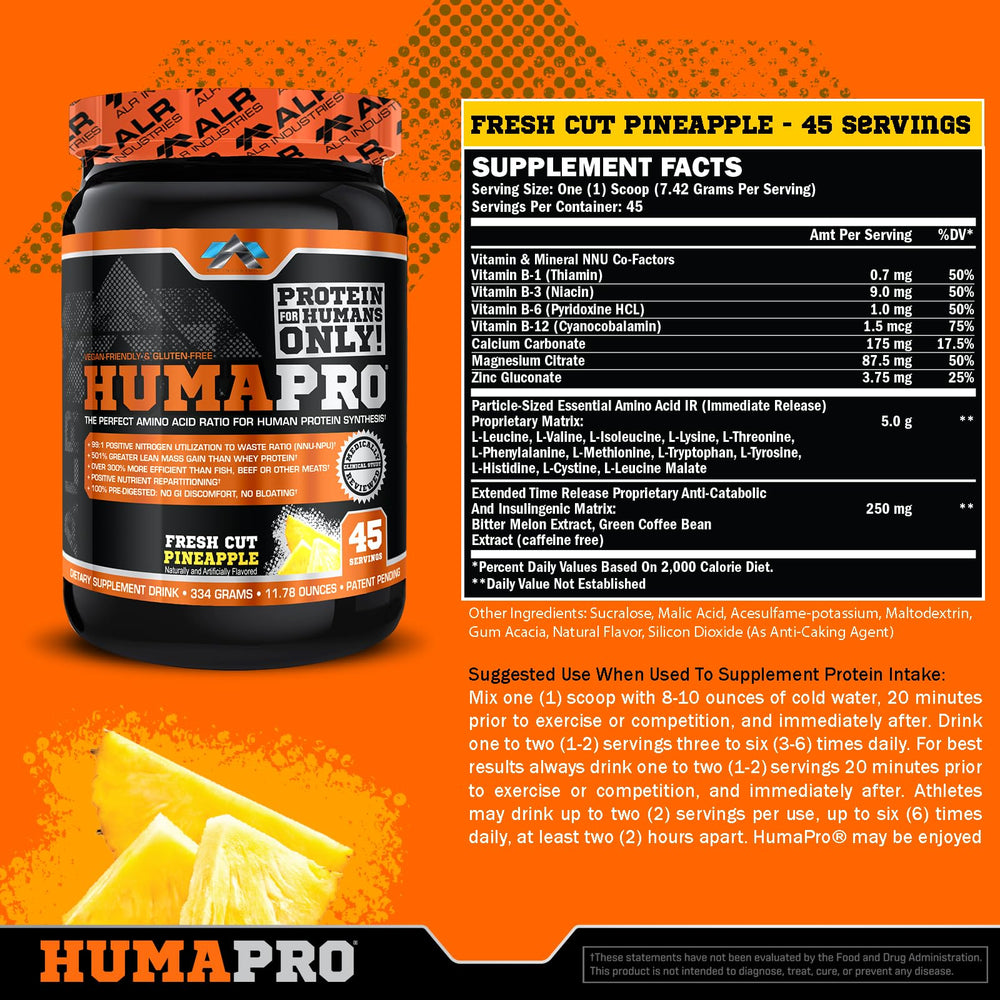 Humapro lean-muscle uptake in glass shows rapid absorption and clean nutrition