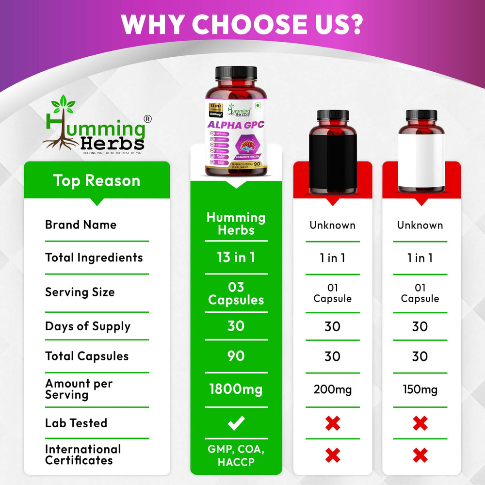 Humming Herbs Phosphatidylserine 100 mg bottle for memory consolidation support.