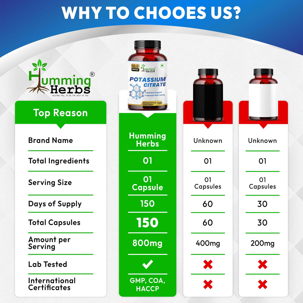 Humming Herbs allergen-friendly packaging communicates soy-free, gluten-free, dairy-free formulation.