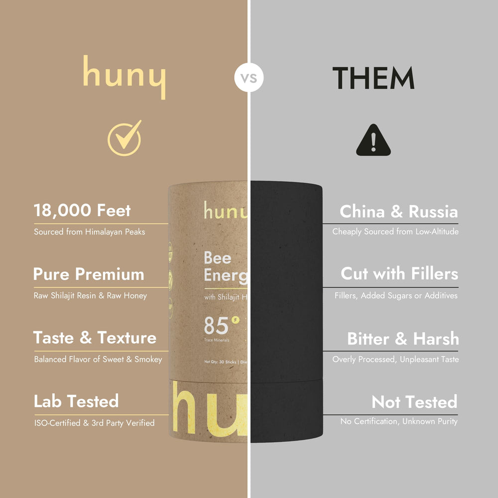 HUNY Bee Energized travel pack ready for on-the-go use.