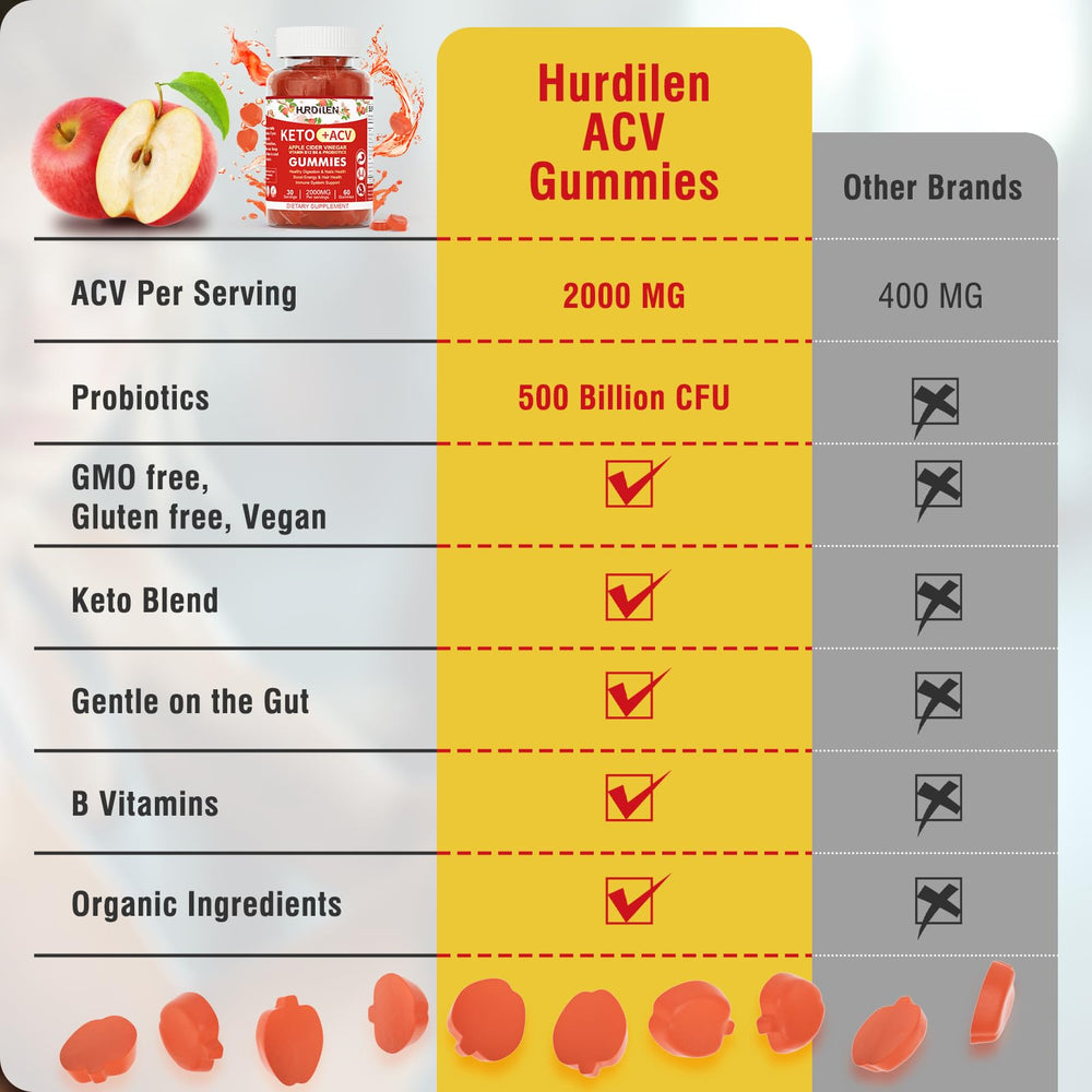 Concept image of Hurdilen Keto ACV Gummies supporting hair health