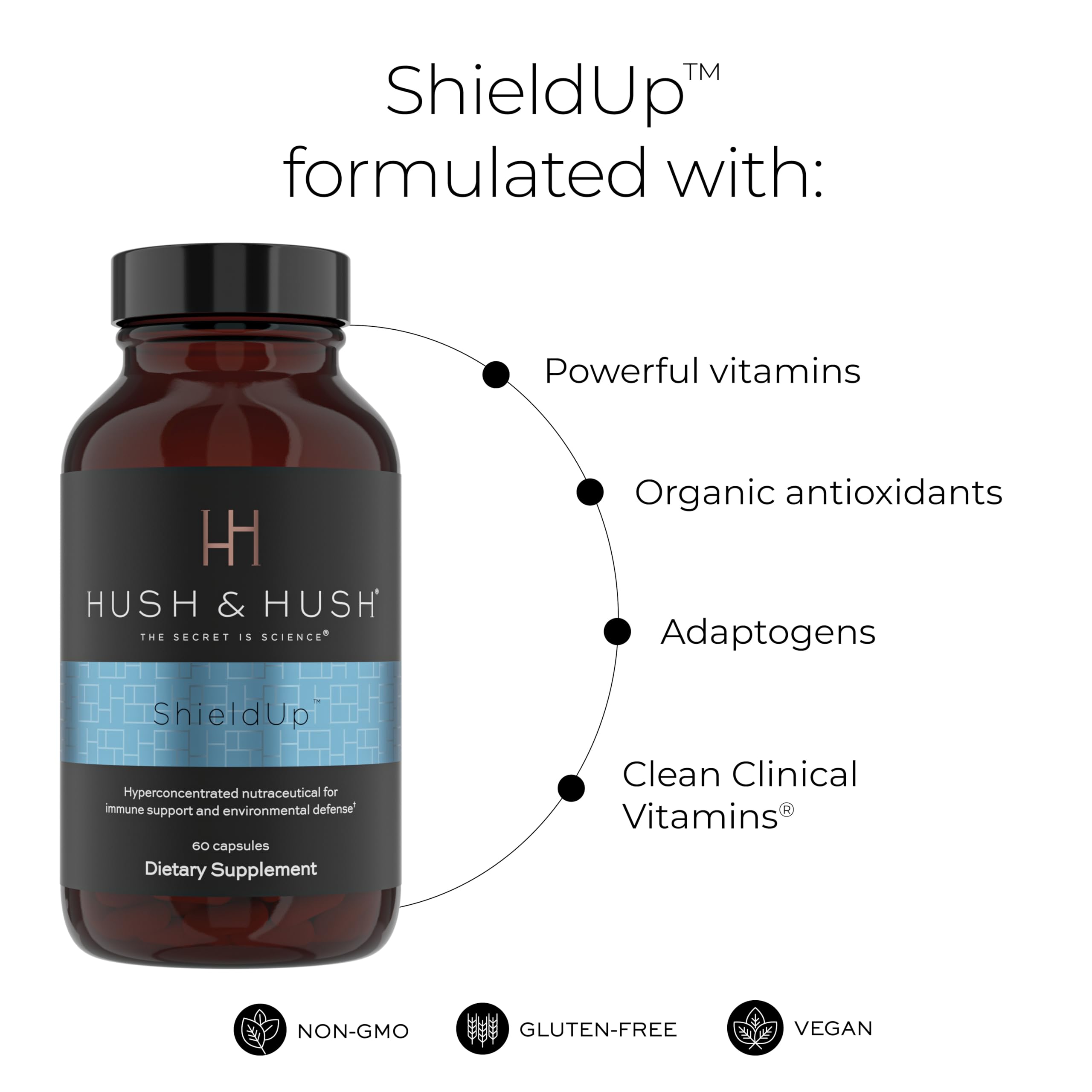 Hush & Hush ShieldUp capsules close-up for easy daily wellness.