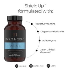 Hush & Hush ShieldUp capsules close-up for easy daily wellness.