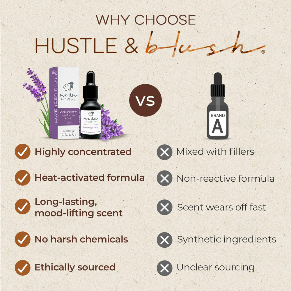 Hustle & Blush Lavender Rain gift-ready fragrance for holidays.