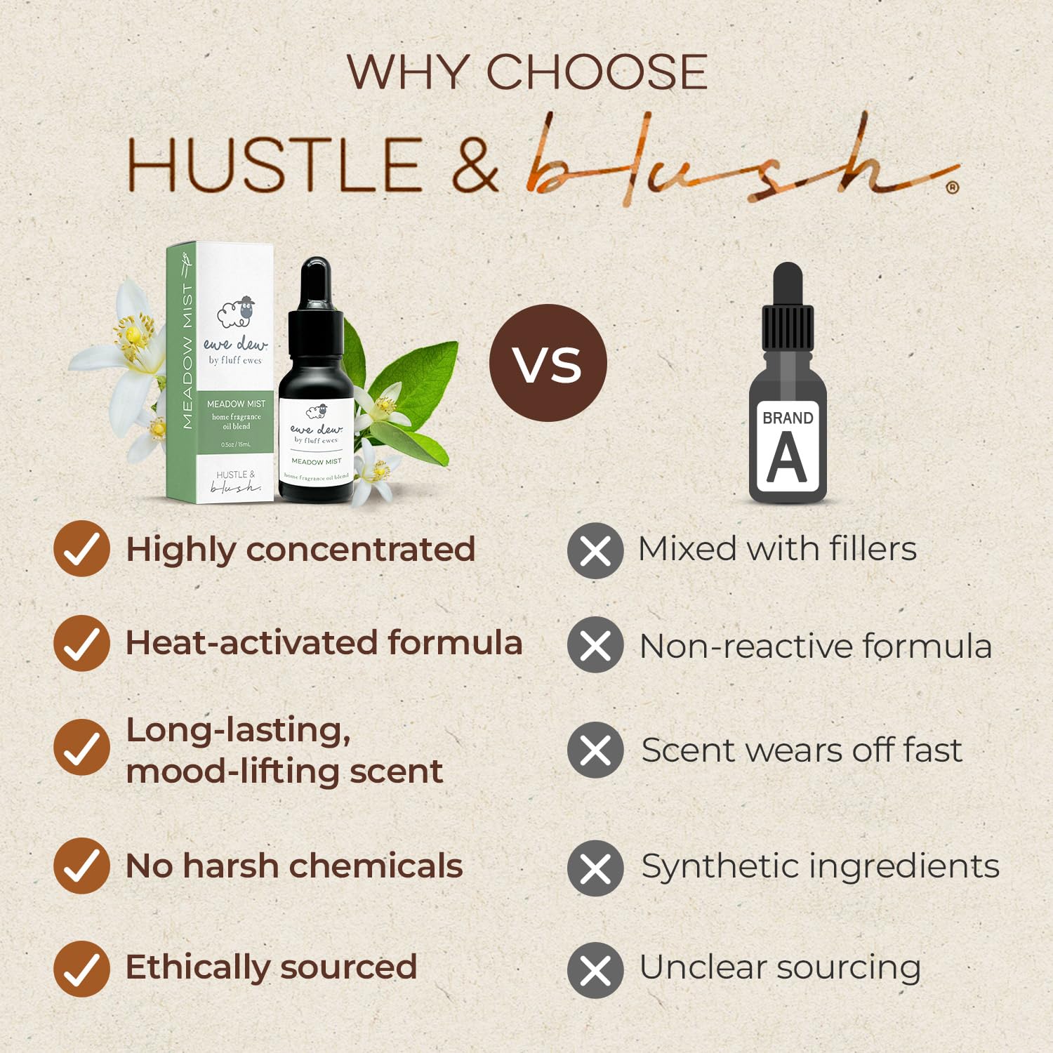 Hustle & Blush Meadow Mist ideal for holiday gifts and stocking stuffers.