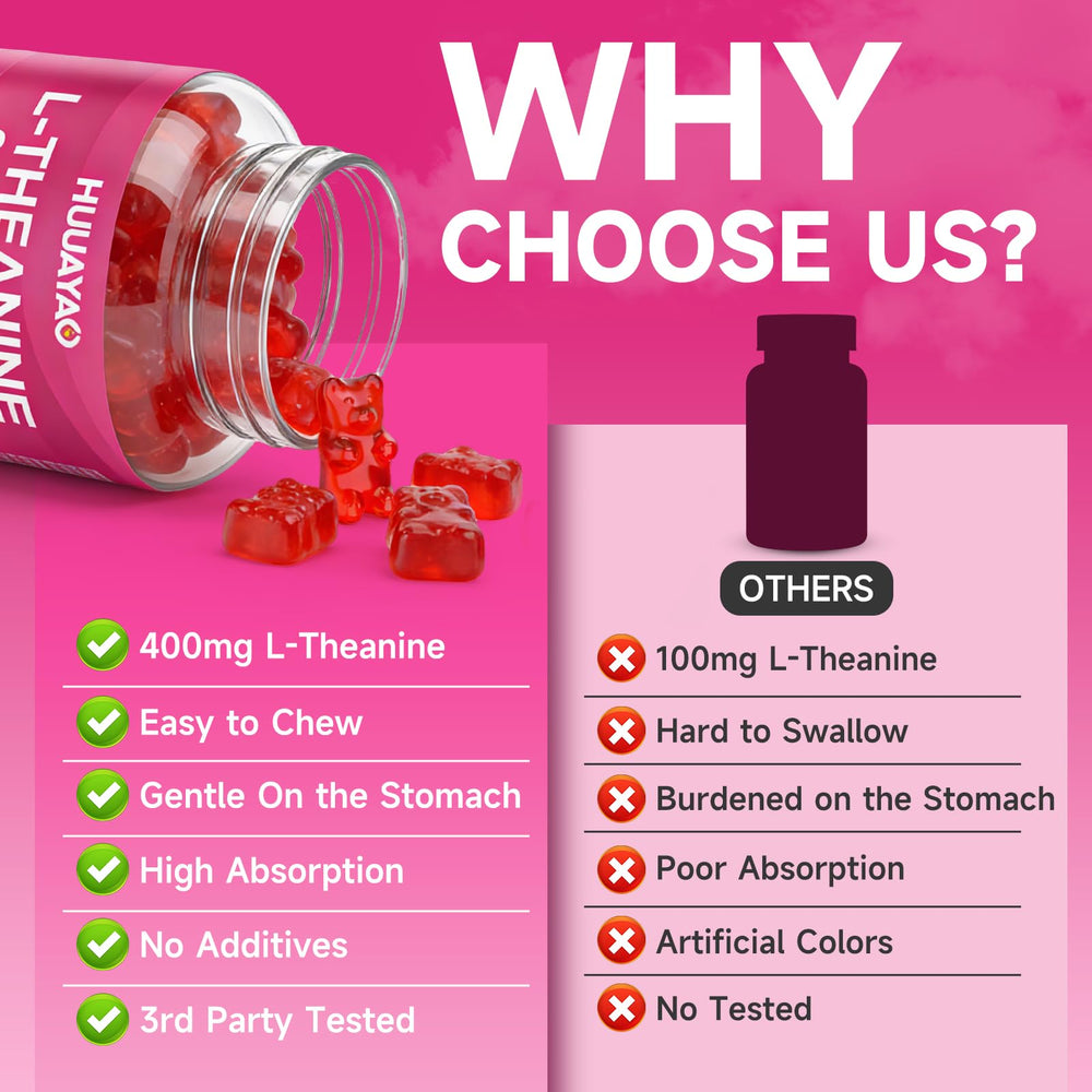 Gluten-free and dairy-free formula of HUUAYAO L-Theanine Gummies.