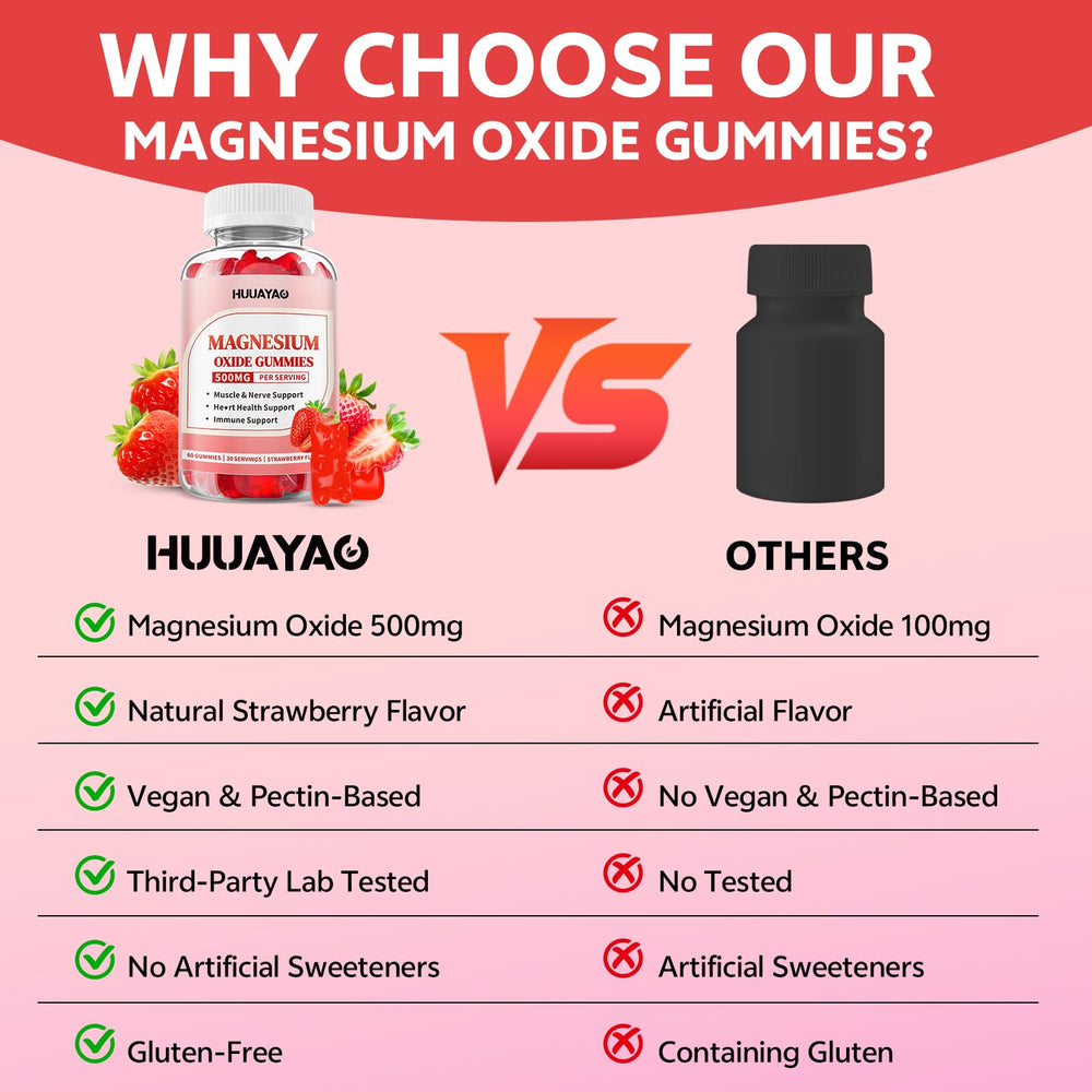 HUUAYAO gummies proudly non-GMO, gluten-free, dairy-free.