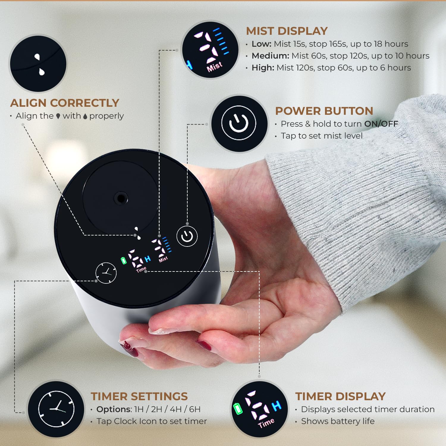 Huvama A7 Mini cordless usage image showing portable fragrance on the go