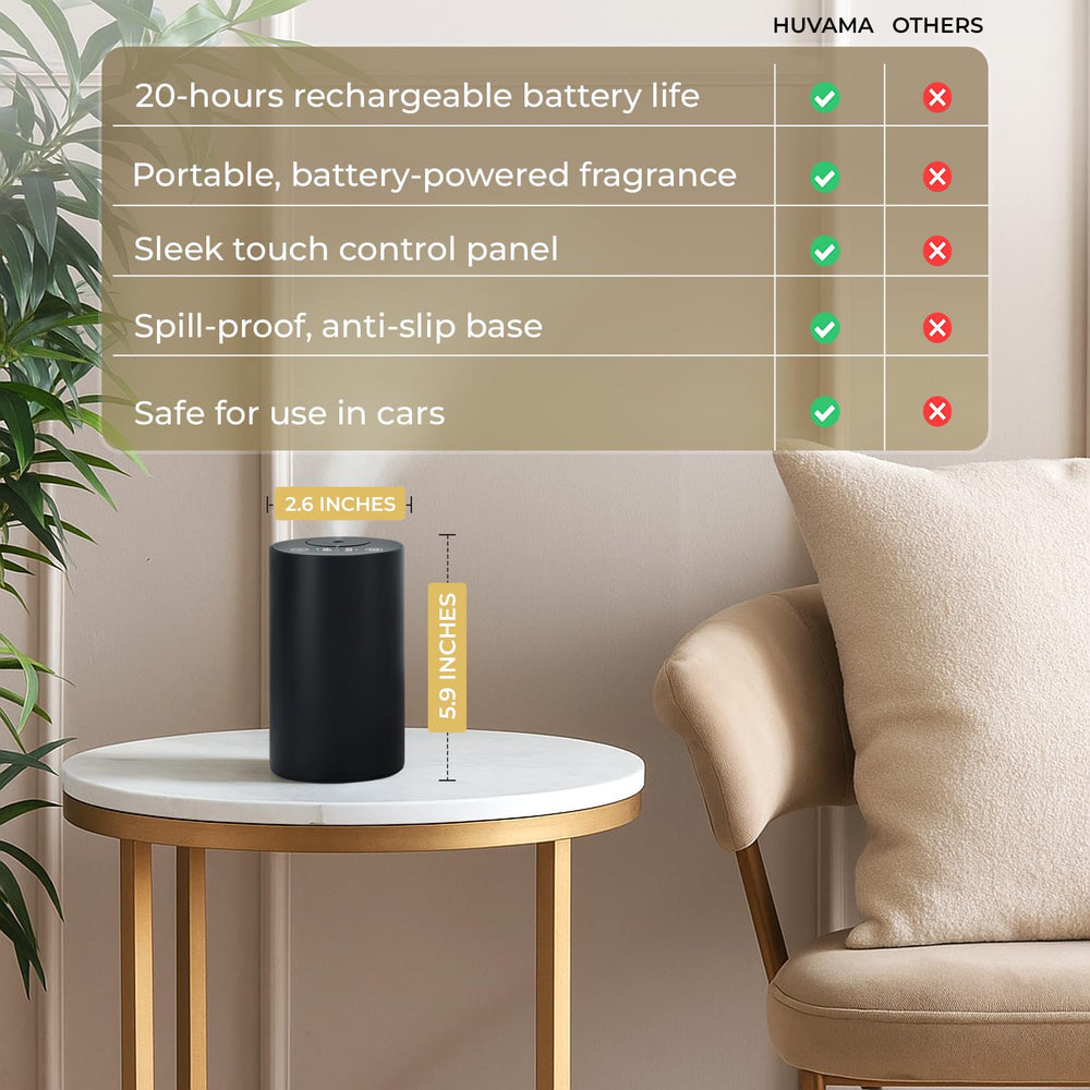 Huvama Waterless Diffuser mist diffusion provides quiet, mess-free aroma.