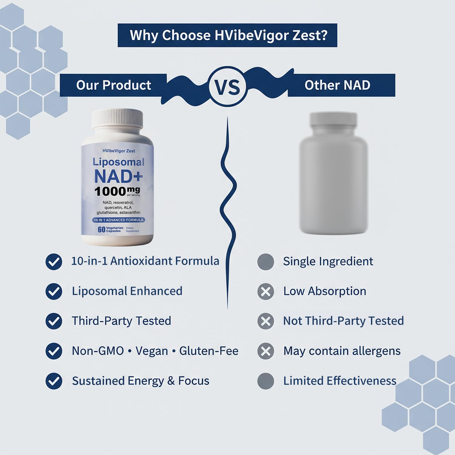 HVibeVigor Zest green tea extract close-up complements NAD+ blend.