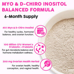 CoQ10 and NAC addition shown as antioxidant-supporting components in the blend