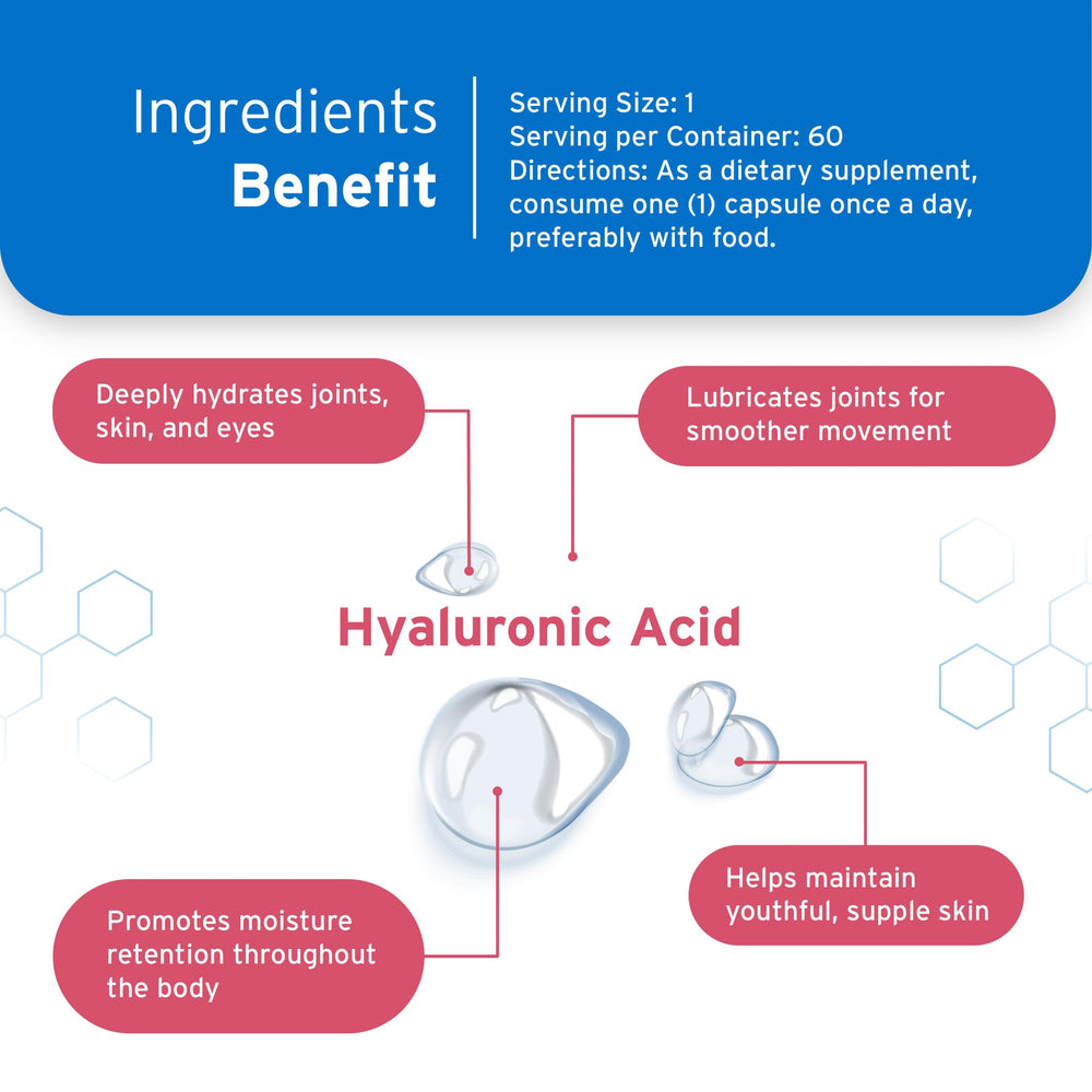 Hyalogic On-the-go chewable supplement, taste-friendly and easy to savor