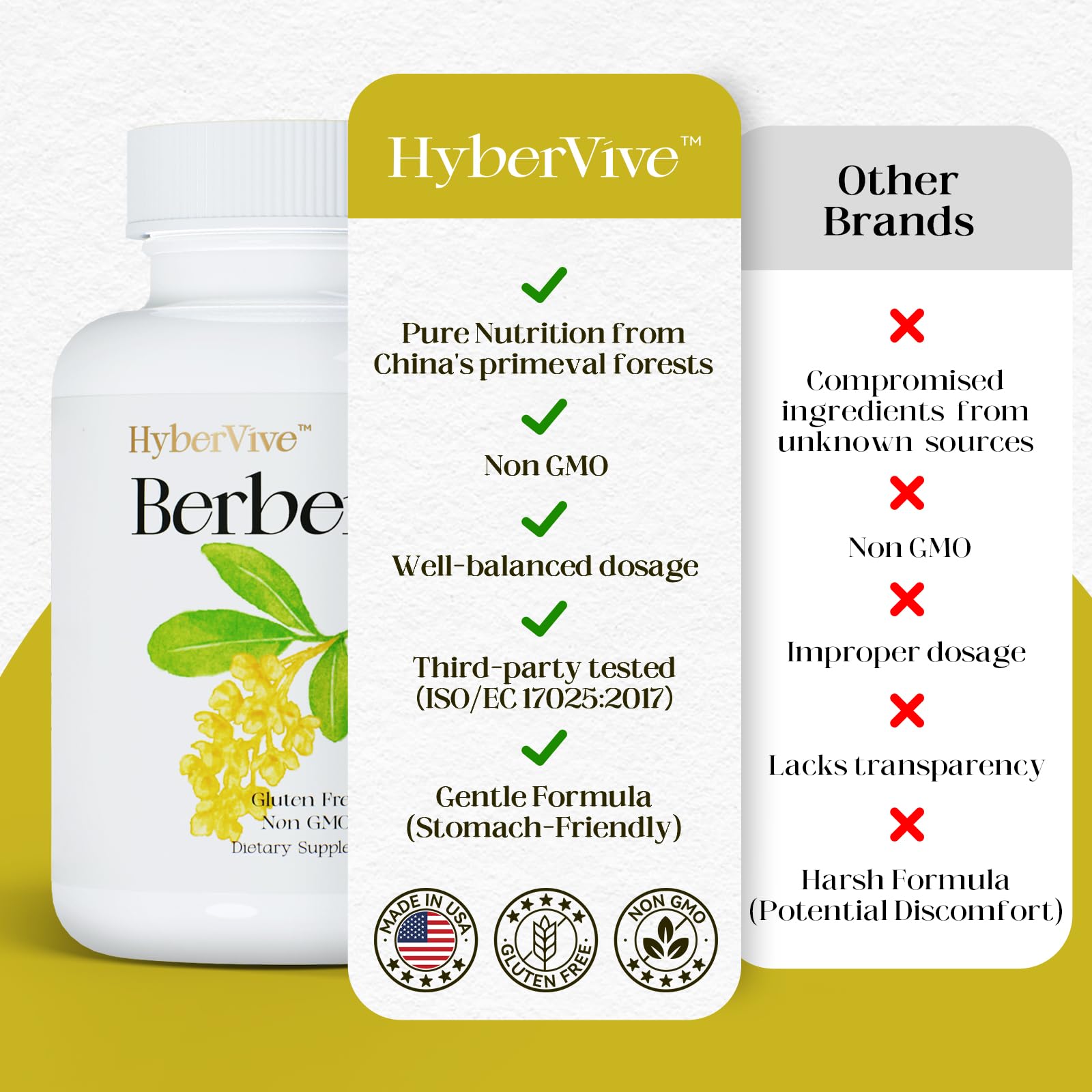 Box and bottle ready for after-meal routine with HyberVive Berberine.