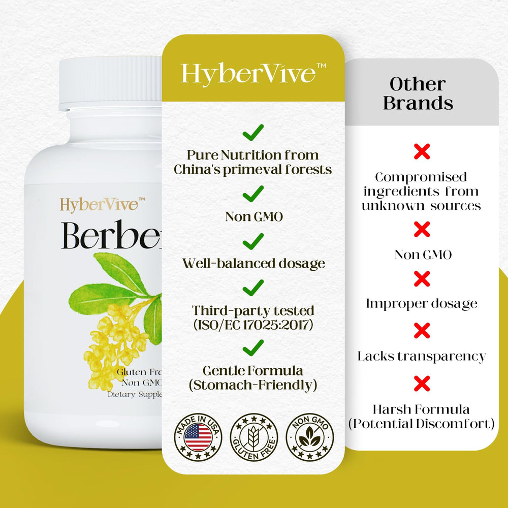 Box and bottle ready for after-meal routine with HyberVive Berberine.