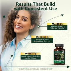 HyberVive Luteolin bottle on shelf for daily routine support