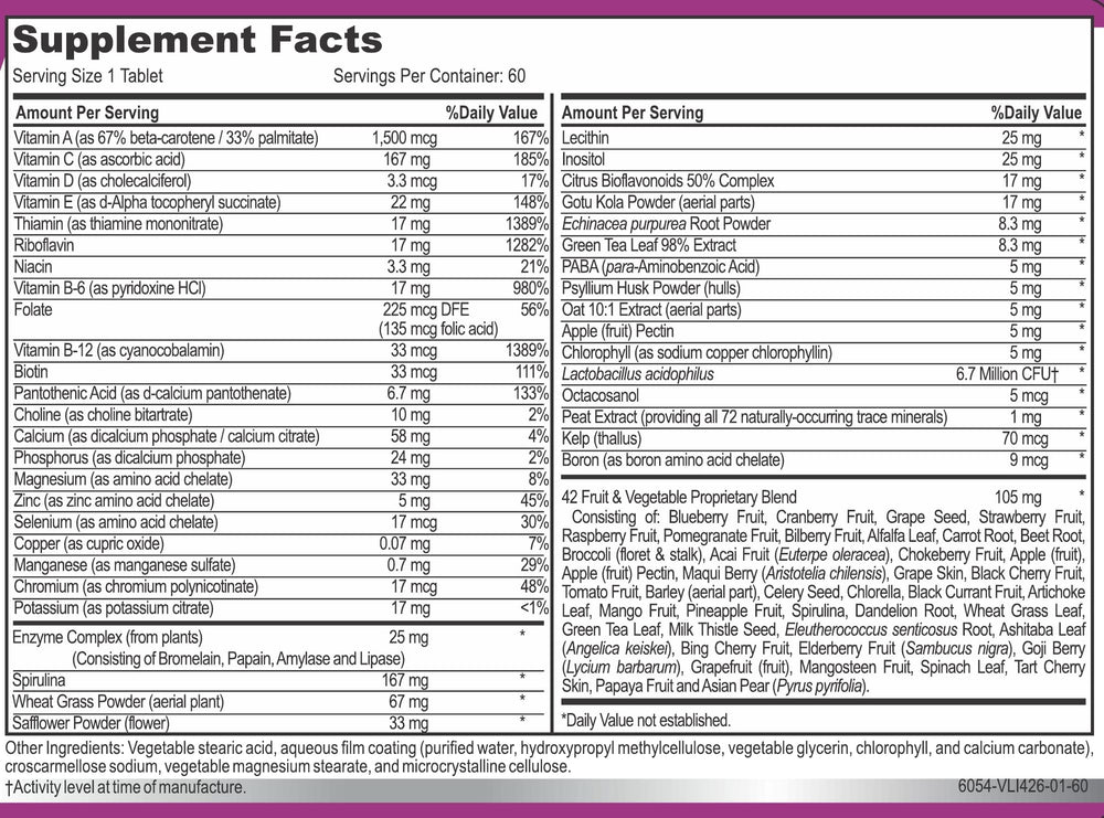 Premium MiracleMulti box packaging with clear nutrition facts