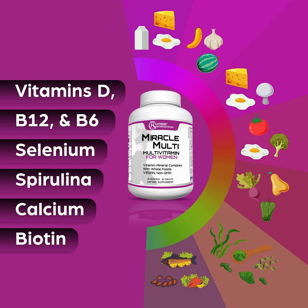 MiracleMulti probiotics capsules highlighting gut-friendly formula