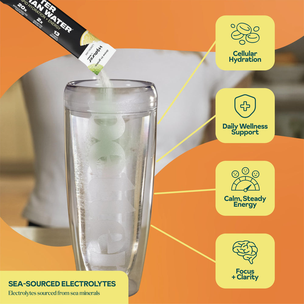 Hyburst Better Than Electrolyte dissolved in glass illustrates quick absorption.