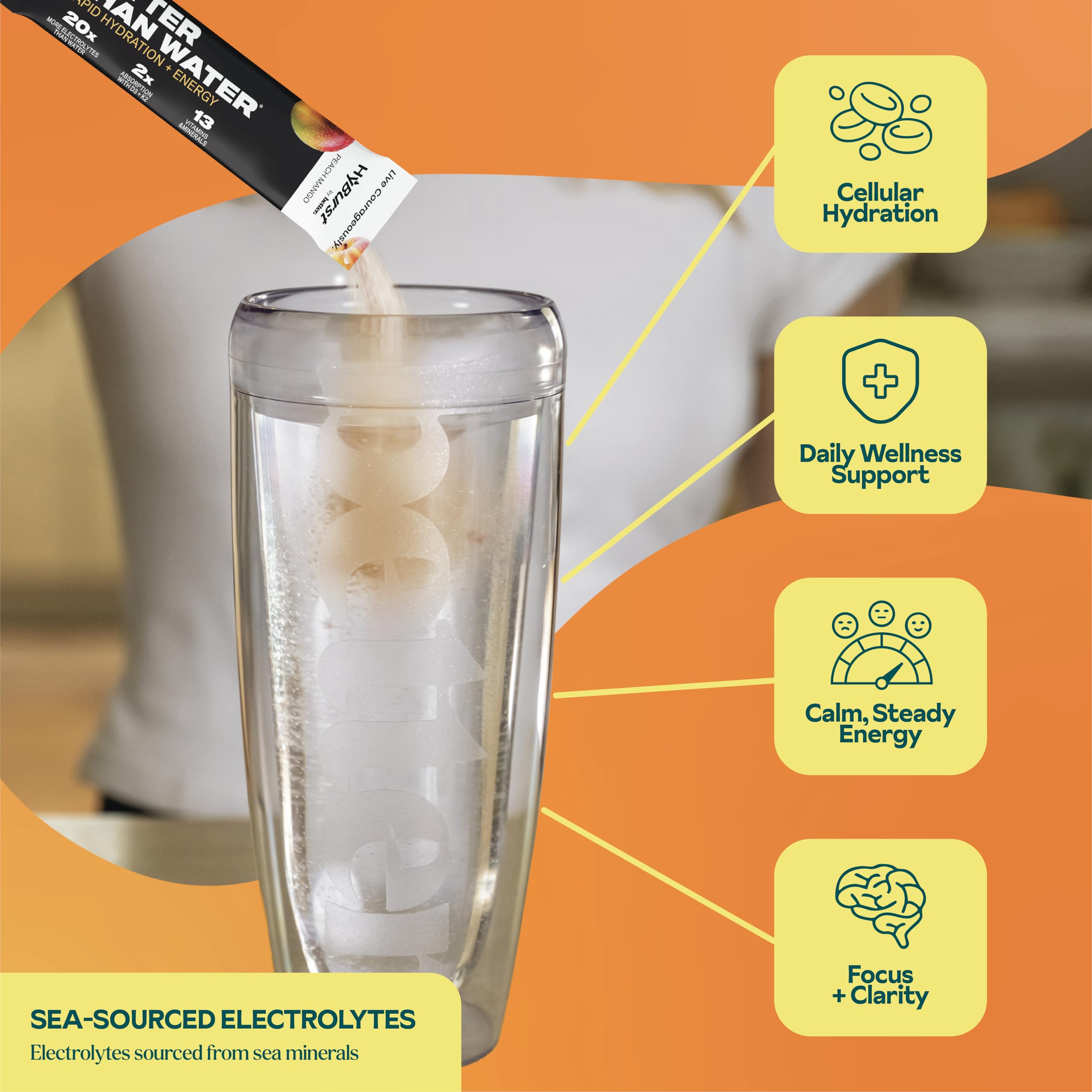 Close-up of Hyburst tub highlighting clean ingredients and convenient on-the-go hydration
