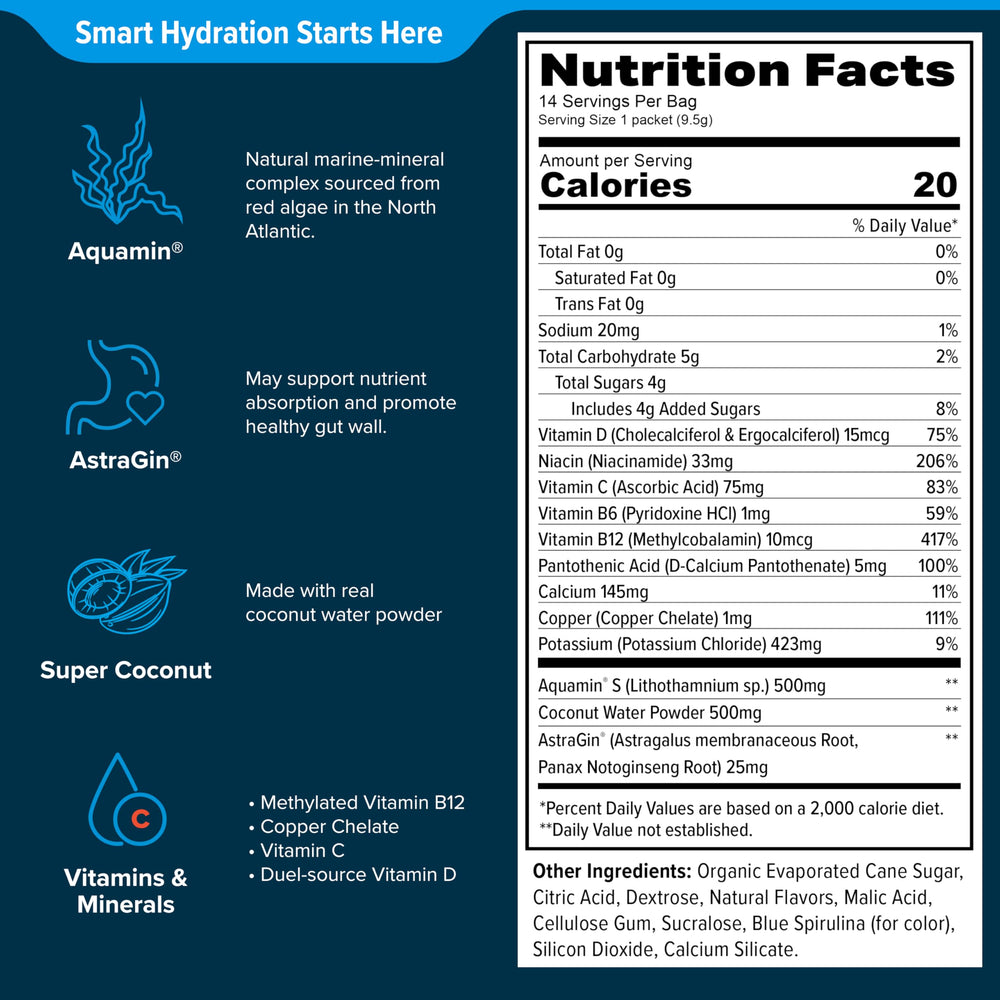 Gym bag setup shows active lifestyle hydration throughout workouts